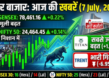Stock Market में आज साधारण बढ़त, BSE Sensex और NSE Nifty 50 हरे निशान में खुले