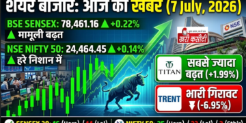 Stock Market में आज साधारण बढ़त, BSE Sensex और NSE Nifty 50 हरे निशान में खुले