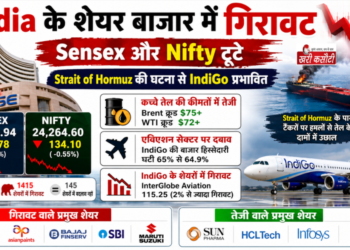 India के शेयर बाजार में गिरावट, Sensex और Nifty टूटे, Strait of Hormuz की घटना से IndiGo प्रभावित