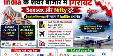 India के शेयर बाजार में गिरावट, Sensex और Nifty टूटे, Strait of Hormuz की घटना से IndiGo प्रभावित