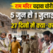 Ram Mandir Chori Case में Supriya Shrinate और Devkinandan Thakur ने उठाए तीखे सवाल, 8 आरोपी भेजे गए जेल