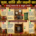 वास्तु उपाय: 20 अगस्त 2026