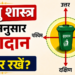वास्तु शास्त्र: घर में कूड़ादान (Dustbin) रखने की सही दिशा और नियम