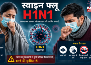 स्वाइन फ्लू का बढ़ता प्रकोप: जानें H1N1 वायरस से बचाव के उपाय, लक्षण और इम्यून सिस्टम मजबूत करने वाली डाइट