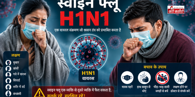 स्वाइन फ्लू का बढ़ता प्रकोप: जानें H1N1 वायरस से बचाव के उपाय, लक्षण और इम्यून सिस्टम मजबूत करने वाली डाइट
