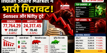 Indian Share Market में भारी गिरावट: Sensex और Nifty टूटे