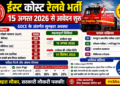 ईस्ट कोस्ट रेलवे भर्ती: 15 अगस्त 2026