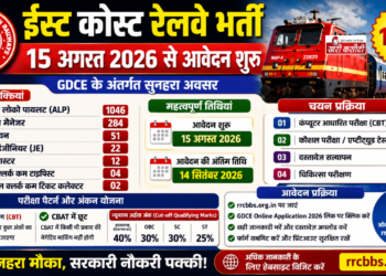 ईस्ट कोस्ट रेलवे भर्ती: 15 अगस्त 2026