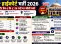 MP हाईकोर्ट भर्ती (18 अगस्त 2026)
