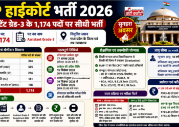 MP हाईकोर्ट भर्ती (18 अगस्त 2026)