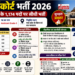 MP हाईकोर्ट भर्ती (18 अगस्त 2026)