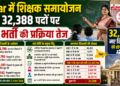 Bihar में शिक्षक समायोजन और 32,388 पदों पर नई भर्ती की प्रक्रिया तेज