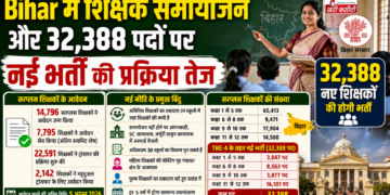 Bihar में शिक्षक समायोजन और 32,388 पदों पर नई भर्ती की प्रक्रिया तेज
