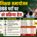 Bihar में शिक्षक समायोजन और 32,388 पदों पर नई भर्ती की प्रक्रिया तेज