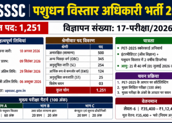 UPSSSC पशुधन विस्तार अधिकारी भर्ती 2026: 1251 पदों पर विस्तृत अधिसूचना, चयन प्रक्रिया व पाठ्यक्रम
