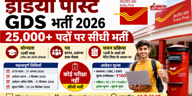 इंडिया पोस्ट जीडीएस भर्ती 2026: 25,000+ पदों पर बिना परीक्षा सीधी भर्ती