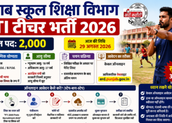 पंजाब पीटीआई भर्ती 2026: 2000 पदों पर बंपर वैकेंसी, जानें पात्रता, आयु सीमा और आवेदन प्रक्रिया