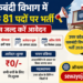 UP चकबंदी विभाग में MTS के 81 पदों पर निकली भर्ती, 8वीं पास जल्द करें आवेदन