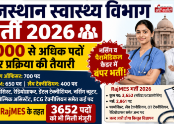 राजस्थान स्वास्थ्य विभाग भर्ती: 2000 से अधिक पदों पर प्रक्रिया की तैयारी
