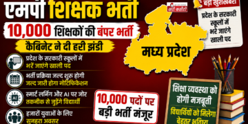 एमपी शिक्षक भर्ती
