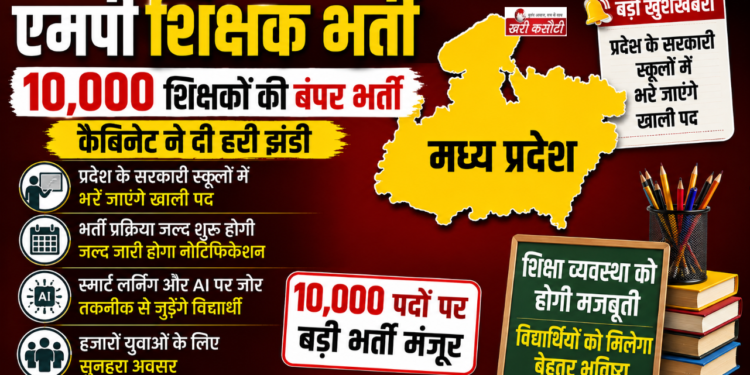 एमपी शिक्षक भर्ती