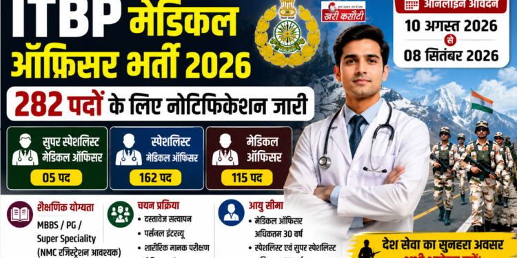 ITBP मेडिकल ऑफिसर भर्ती 2026: 282 पदों के लिए नोटिफिकेशन जारी