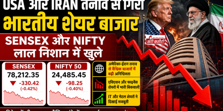 USA और Iran तनाव से गिरा भारतीय शेयर बाजार: Sensex और Nifty लाल निशान में खुले