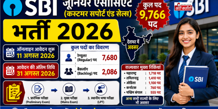 एसबीआई जूनियर एसोसिएट भर्ती 2026: 9,766 पदों पर अवसर