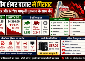 Indian Share Market में गिरावट: Sensex और Nifty मामूली नुकसान के साथ बंद