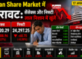 Indian Share Market में गिरावट: सेंसेक्स और निफ्टी लाल निशान में खुले