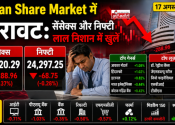 Indian Share Market में गिरावट: सेंसेक्स और निफ्टी लाल निशान में खुले