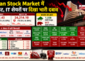 Indian Stock Market में गिरावट, IT शेयरों पर दिखा भारी दबाव