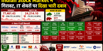 Indian Stock Market में गिरावट, IT शेयरों पर दिखा भारी दबाव