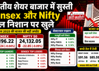 Indian Share Market में सुस्ती: Sensex और Nifty लाल निशान पर खुले