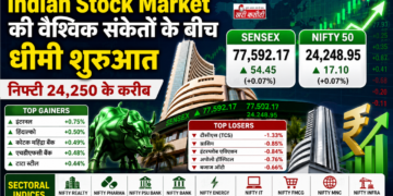 Indian Stock Market की वैश्विक संकेतों के बीच धीमी शुरुआत