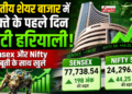 Indian Share Market में हफ्ते के पहले दिन लौटी हरियाली, Sensex और Nifty मजबूती के साथ खुले