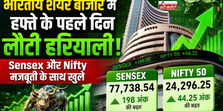 Indian Share Market में हफ्ते के पहले दिन लौटी हरियाली, Sensex और Nifty मजबूती के साथ खुले