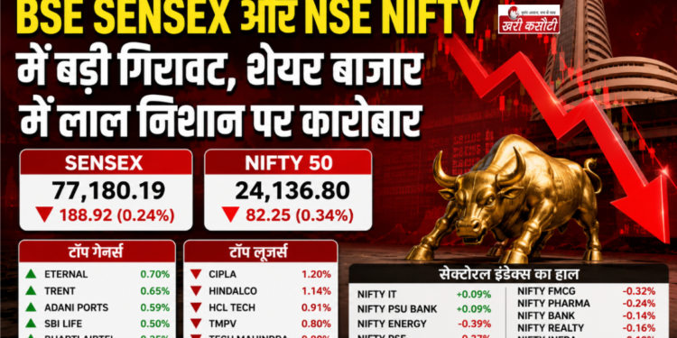BSE Sensex और NSE Nifty में बड़ी गिरावट, शेयर बाजार में लाल निशान पर कारोबार