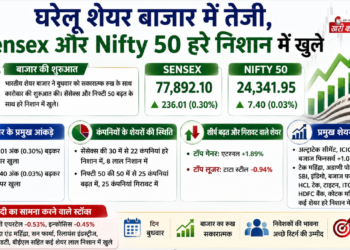 घरेलू शेयर बाजार में तेजी, Sensex और Nifty 50 हरे निशान में खुले