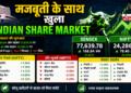 Indian Share Market, Sensex और Nifty में दिखी बढ़त