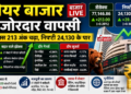 Indian Stock Market में शानदार रिकवरी, Sensex और Nifty बढ़त के साथ खुले
