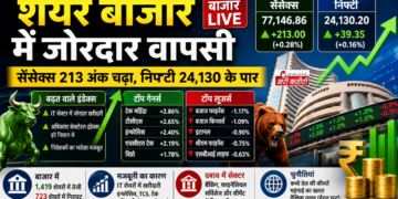 Indian Stock Market में शानदार रिकवरी, Sensex और Nifty बढ़त के साथ खुले