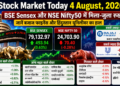 Stock Market Today 4 August, 2026: BSE Sensex और NSE Nifty50 में मिला-जुला रुख, जानें बजाज फाइनेंस और हिंदुस्तान यूनिलीवर का हाल
