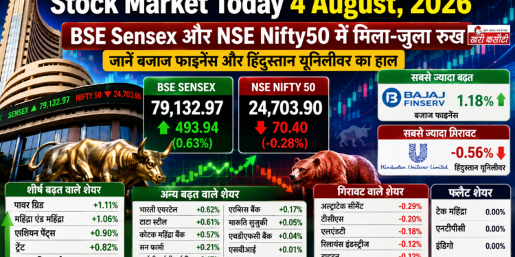Stock Market Today 4 August, 2026: BSE Sensex और NSE Nifty50 में मिला-जुला रुख, जानें बजाज फाइनेंस और हिंदुस्तान यूनिलीवर का हाल