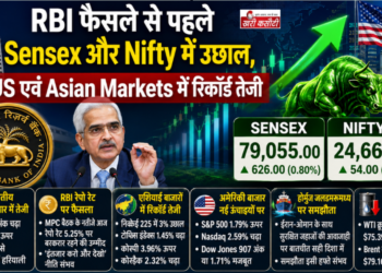 RBI फैसले से पहले Sensex और Nifty में उछाल, US एवं Asian Markets में रिकॉर्ड तेजी