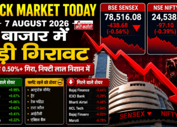 Stock Market Today: 7 August 2026 को बाजार में बड़ी गिरावट