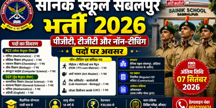 सैनिक स्कूल संबलपुर भर्ती 2026: पीजीटी, टीजीटी और नॉन-टीचिंग पदों पर अवसर