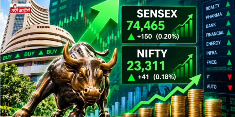 शेयर बाजार में तेजी, Sensex-Nifty हरे निशान में