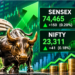 शेयर बाजार में तेजी, Sensex-Nifty हरे निशान में