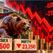 शेयर बाजार में भारी गिरावट, Sensex 600 अंक टूटा; Nifty 23,250 के नीचे